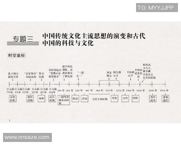 中华台女与中国女的文化碰撞与身份认同探讨